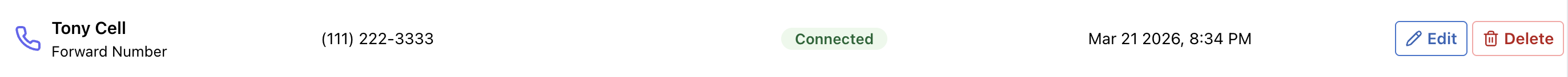 Forwarding number active on Channels