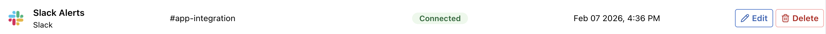 Slack integration active in Twilanswer
