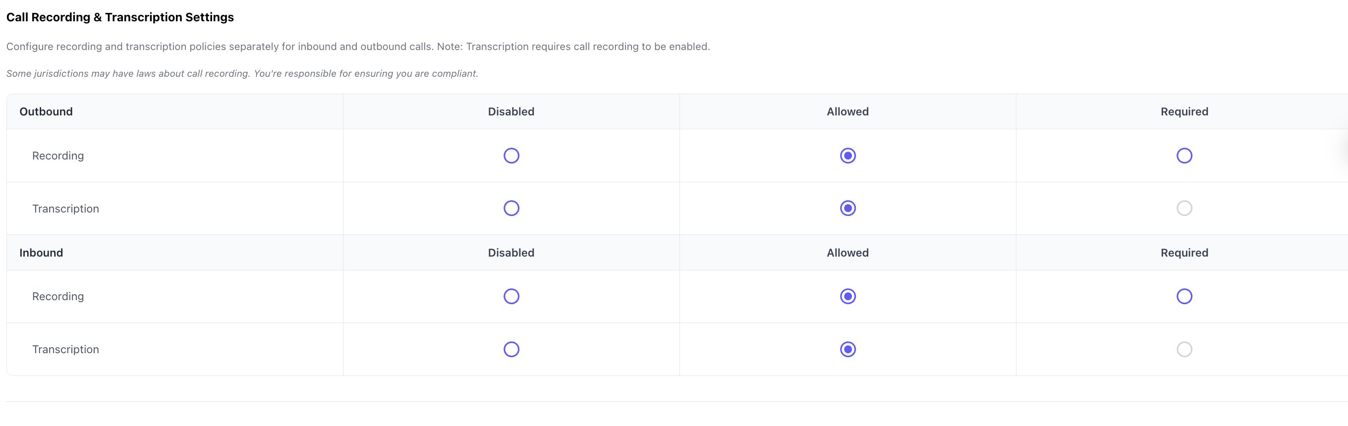 Call recording and transcription organization settings