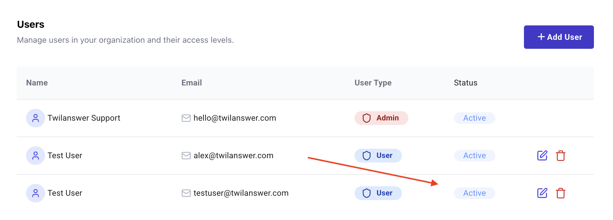 Active user status